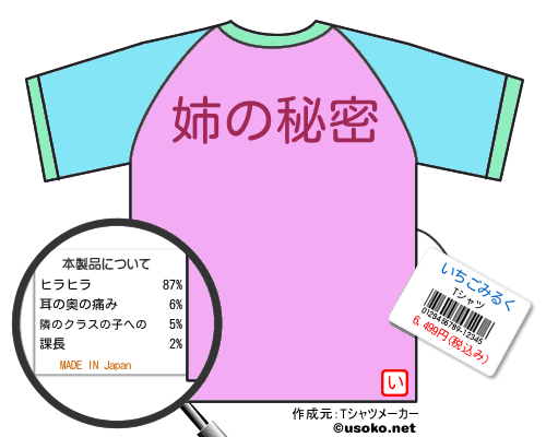 いちごみるくのＴシャツメーカー結果