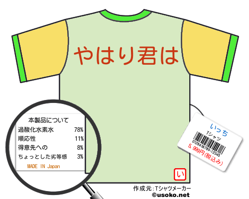 いっちのＴシャツメーカー結果