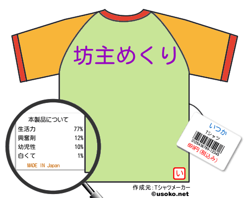 いつかのＴシャツメーカー結果