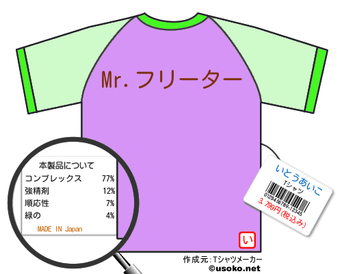 いとうあいこのＴシャツメーカー結果