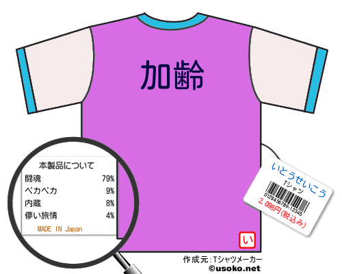 いとうせいこうのＴシャツメーカー結果