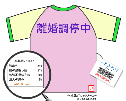 いとうまい子のＴシャツメーカー結果