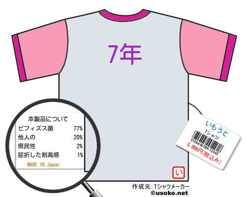 いもうとのＴシャツメーカー結果