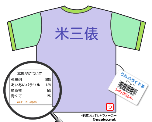 うゐのおくやまのＴシャツメーカー結果