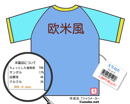 えちねたのＴシャツメーカー結果