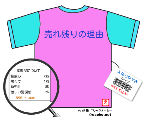 えなりかずきのＴシャツメーカー結果