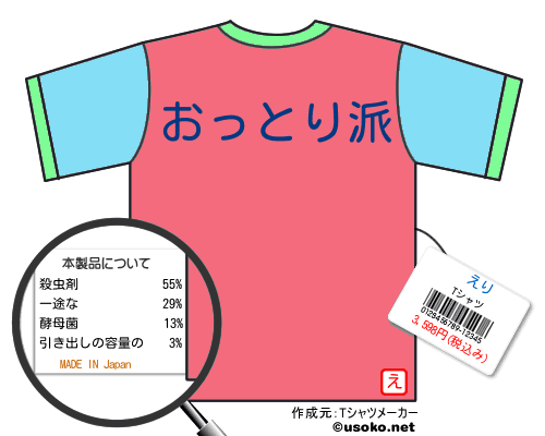 えりのＴシャツメーカー結果