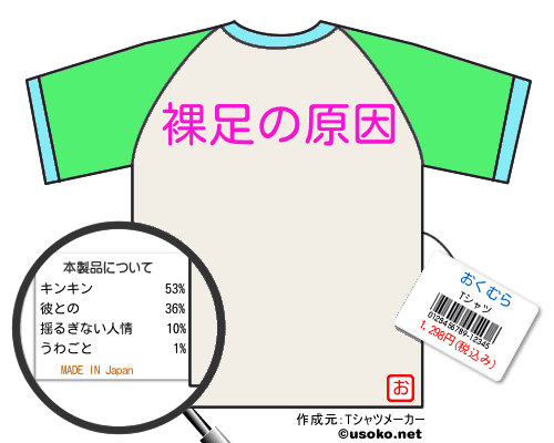 おくむらのＴシャツメーカー結果