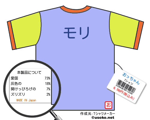 おっちゃんのＴシャツメーカー結果