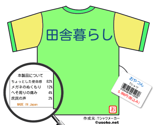 おやつんのＴシャツメーカー結果