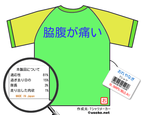 おれやなぎのＴシャツメーカー結果