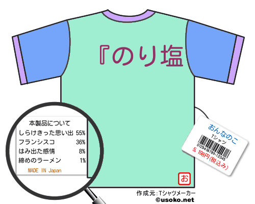 おんなのこのＴシャツメーカー結果