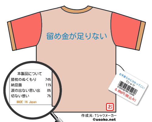 お手柔らかにかかってこいのＴシャツメーカー結果