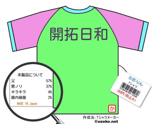 かおりんのＴシャツメーカー結果