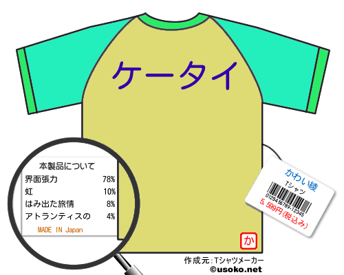 かわい綾のＴシャツメーカー結果