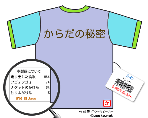 かわのＴシャツメーカー結果