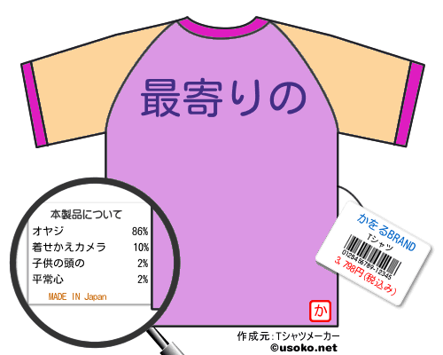かをるBRANDのＴシャツメーカー結果