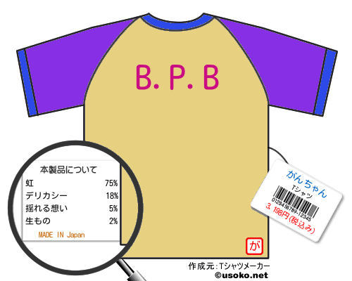 がんちゃんのＴシャツメーカー結果