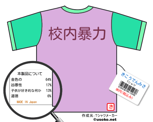 きこうでんみさのＴシャツメーカー結果