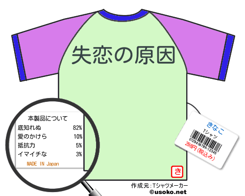 きなこのＴシャツメーカー結果
