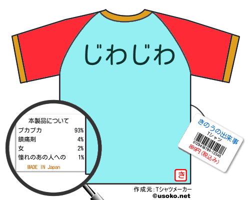 きのうの出来事のＴシャツメーカー結果