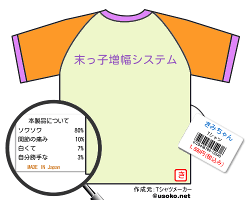 きみちゃんのＴシャツメーカー結果