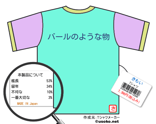きもいのＴシャツメーカー結果