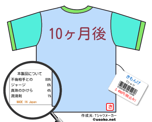 きもんげtシャツ
