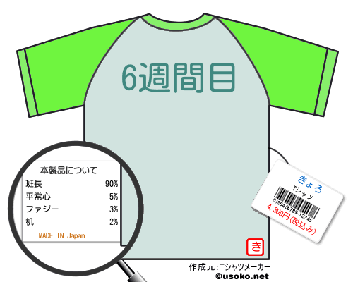 きょろのＴシャツメーカー結果