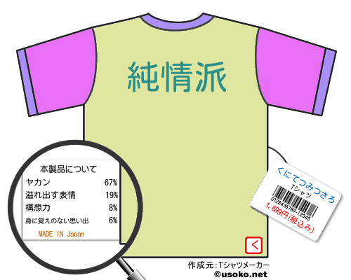 くにてつみつさろのＴシャツメーカー結果