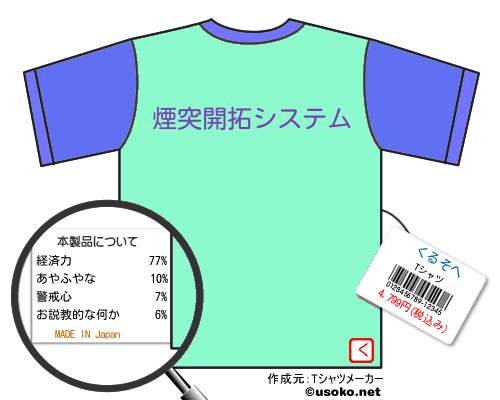 くるそへのＴシャツメーカー結果