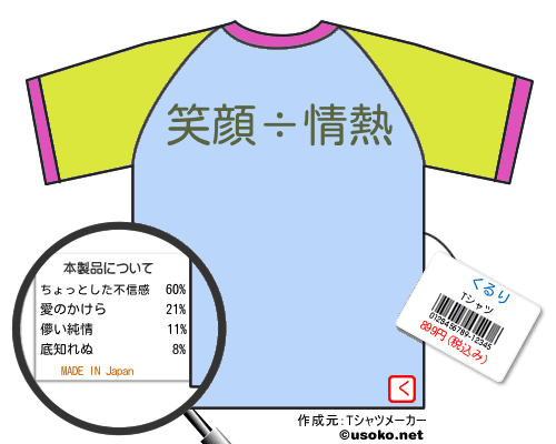 くるりのＴシャツメーカー結果