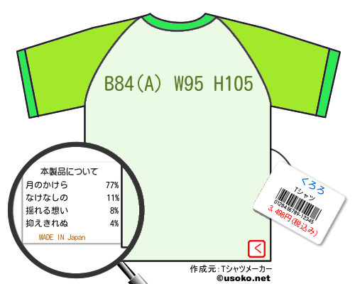 くろろのＴシャツメーカー結果