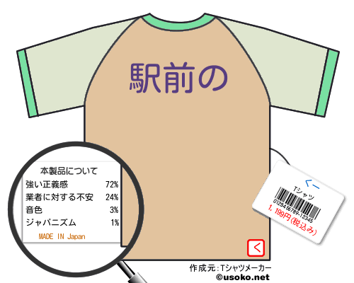 くーのＴシャツメーカー結果