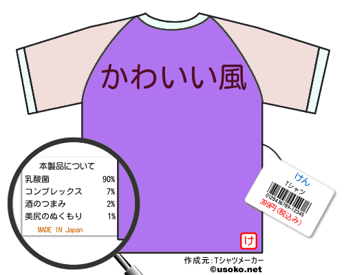 けんのＴシャツメーカー結果