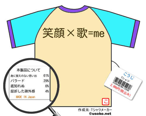 こうじのＴシャツメーカー結果
