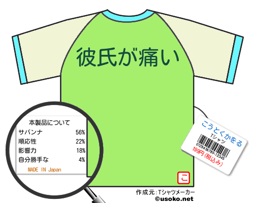 こうとくかをるのＴシャツメーカー結果