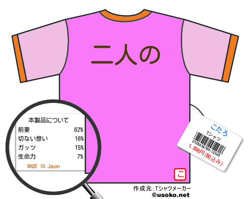 こたろのＴシャツメーカー結果