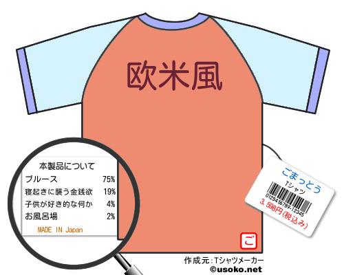 ごまっとうのＴシャツメーカー結果
