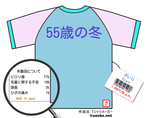 さいりのＴシャツメーカー結果