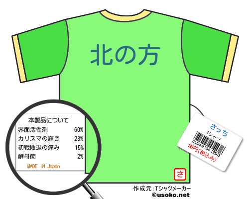 さっちのＴシャツメーカー結果