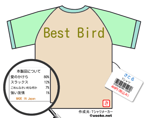 さとるのＴシャツメーカー結果