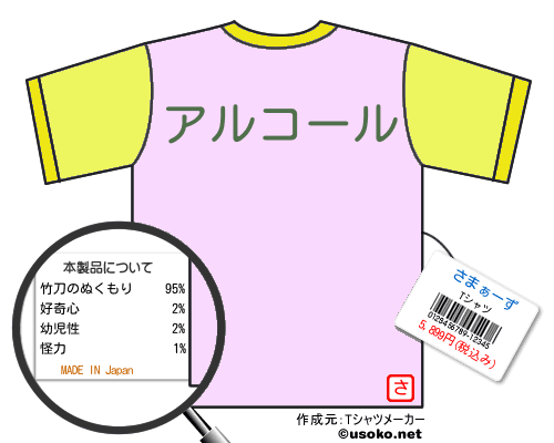 さまぁーずのＴシャツメーカー結果