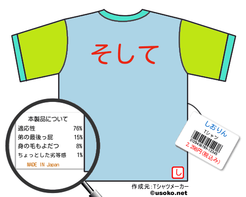 しおりんのＴシャツメーカー結果