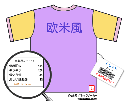 ししゃものＴシャツメーカー結果