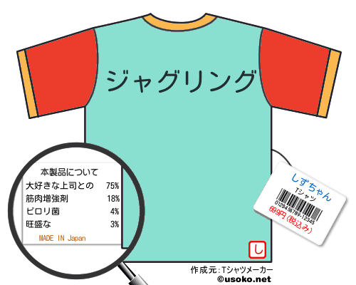 しずちゃんのＴシャツメーカー結果
