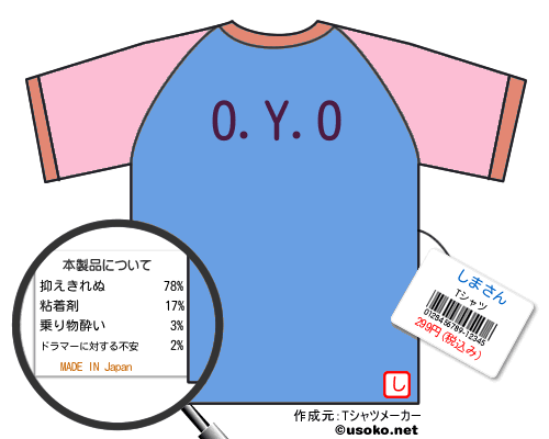 しまさんのＴシャツメーカー結果
