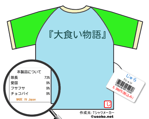 じゅらのＴシャツメーカー結果