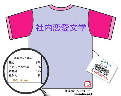 じゅりんのＴシャツメーカー結果