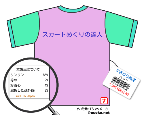 すぎはら美里のＴシャツメーカー結果